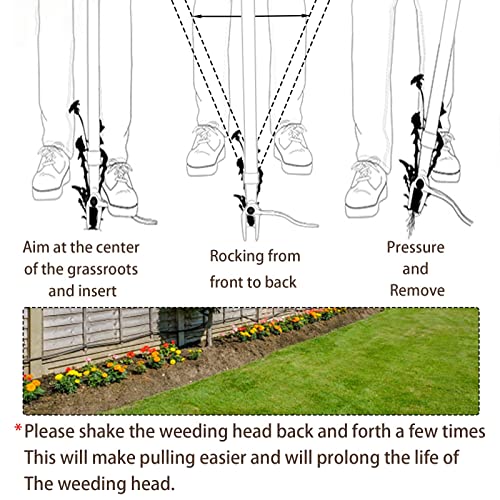 Aurbar Hand-Weed-Puller-Tool-Stand-up-Heavy-Duty Weed-Puller-Stand-Up-Weeder-for-Garden - Without Bending or Kneeling - Cast Iron + Anti-Rust Coating - Silver Gray（NO Pole）