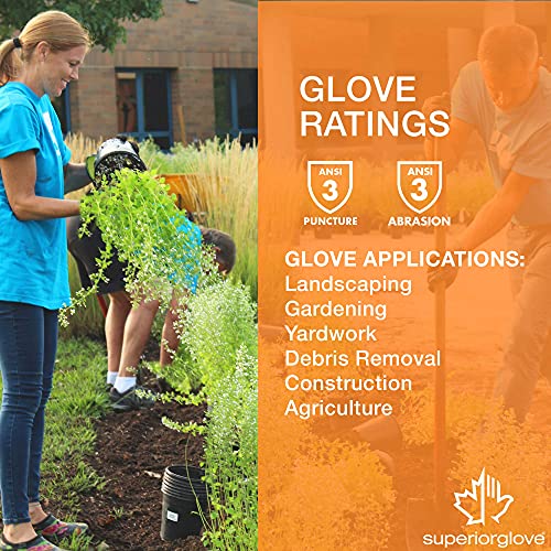 Superior Heavy Duty Gardening Gloves for Yard Work (3 Pack) Form Fitting Landscaping Glove Puncture Resistant with Composite Knit Breathable Backs - Mens Womens Unisex Design - Size Medium