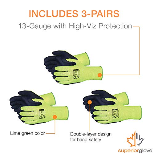 Superior Heavy Duty Gardening Gloves for Yard Work (3 Pack) Form Fitting Landscaping Glove Puncture Resistant with Composite Knit Breathable Backs - Mens Womens Unisex Design - Size Medium