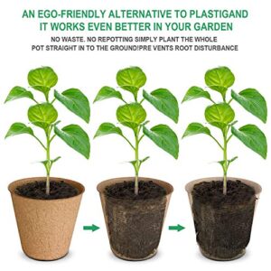 ANGTUO 102 Pcs Peat Pots for Seedlings 3.14 Inch Seed Starter Pots 100% Eco-Friendly Biodegradable Plants Pots with Drainage Holes and 20 Plant Labels
