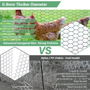 Chicken Wire Fence for Craft,13.78 x 118 Inch Lightweight Galvanized Hexagonal Chicken Wire Netting, Chicken Wire Mesh for Garden Poultry, Floral Chicken Wire Fencing with Gloves, Wire Ties and Plier