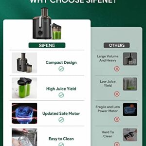 SIFENE Juicer Machine, 800W Juicer with 3.2" Big Mouth for Whole Fruits and Veggies, Juice Extractor with 3 Speeds Settings, Easy to Clean