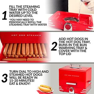 Nostalgia Extra Large Diner-Style Steamer 20 Hot Dogs and 6 Bun Capacity, Perfect for Breakfast Sausages, Brats, Vegetables, Fish