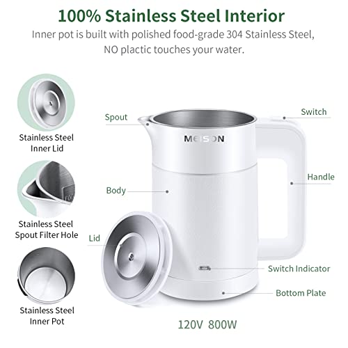 0.6L Small Electric Kettles Stainless Steel, Travel Mini Hot Water Boiler Heater, Double Wall Cool Touch Portable Teapot , Auto Shut-Off & Boil-Dry Protection, 120V/800W, 2 Year Warranty (white)