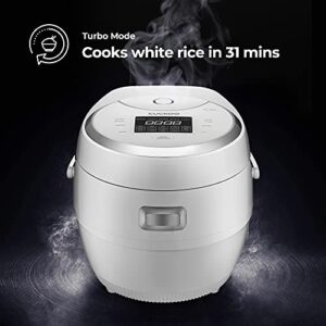 CUCKOO CR-1020F | 10-Cup (Uncooked) Micom Rice Cooker | 16 Menu Options: White Rice, Brown Rice & More, Nonstick Inner Pot, Designed in Korea | White