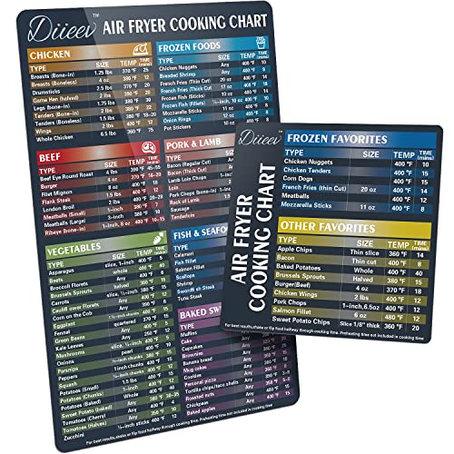 Air Fryer Magnetic Cheat Sheet Set - Air Fryer Accessories Cook Times - Quick Reference Guide for Cooking and Frying - Bold Font and Large Size - Excellent Kitchen Assistant