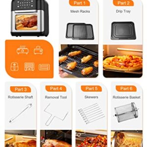 Innsky 10.6 Quart Air Fryer Oven with Rotisserie & Dehydrator, 【Patent & Safety Certs】10-in-1 Air Fryers Toaster Oven Combo, Airfryer Countertop Oven, 6 Accessories, 32+ Recipes, ETL Certified, 1500W