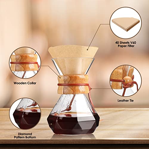 Puricon Pour Over Coffee Maker with V60 Paper Filter 40 Sheets, Holds 1 to 2 Cups, 15oz Coffee Dripper Set Borosilicate Glass Coffee Carafe Brewer, Coffee Server for Home Café Restaurant Camping