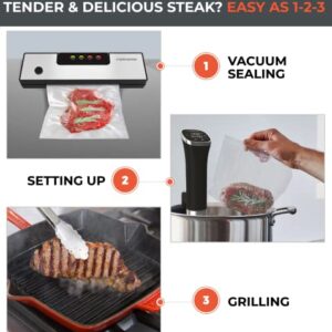 Sous Vide Cooker Kit All In One| Sous Vide Immersion Circulator Slim Design 1000W Precise Temperature with Vacuum Sealer Machine and Sous Vide Vacuum Bags | 24 Month Warranty | Deluxe Edition