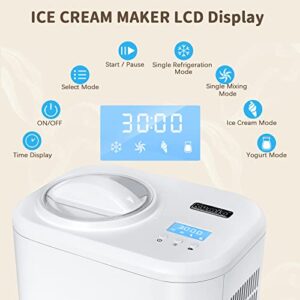 KUMIO 1 Quart Automatic Ice Cream Maker with Compressor, No Pre-freezing, 4 Modes Frozen Yogurt Machine with LCD Display & Timer, Electric Sorbet Maker Gelato Maker, Keep Cool Function