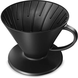 platinum brew pour-over coffee dripper | ceramic slow brewing reusable coffee drip filter cone that fits all coffee cups & mugs | non-electric pour-over coffee maker for home, work or travel