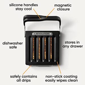 Revolution Panini Press accessory for toasters. Make grilled cheese, paninis, quesadillas and more in your toaster. Perfectly melts and crisps. Safe and easy to clean.