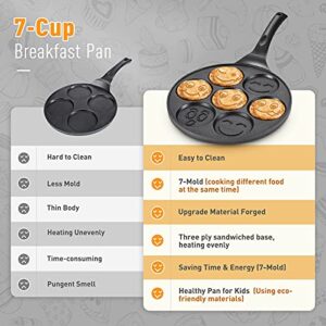 Clockitchen Pancake Pan Nonstick Griddle Pancake Maker Mini Pancake and 7 Smiling Face Cups Pan Breakfast Crepe for Kids, Black