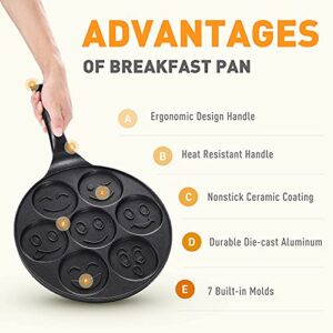 Clockitchen Pancake Pan Nonstick Griddle Pancake Maker Mini Pancake and 7 Smiling Face Cups Pan Breakfast Crepe for Kids, Black