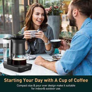 Tredy 2-in-1 Brew & Pour Over Coffee Maker, 2-Cup Automatic Coffee Maker Machine Brewer or Manual Pour Over Coffee Dripper (480ML/16OZ)