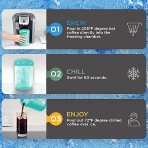 HyperChiller HC2AS Patented Iced Coffee/Beverage Cooler, NEW, IMPROVED,STRONGER AND MORE DURABLE! Ready in One Minute, Reusable for Iced Tea, Wine, Spirits, Alcohol, Juice, 12.5 Oz, Aqua Sky