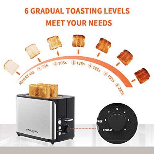 Toaster 2 Slice, Extra Wide Slot, Stainless Steel, 7 Browning Shade Settings, Bagel/Cancel/Gluten-Free/Reheat Function, 900 Watt