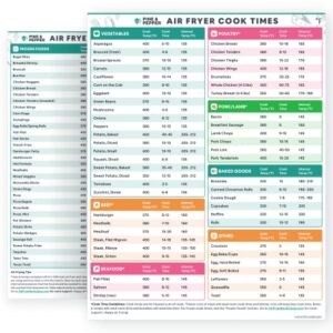 Pine & Pepper Air Fryer Magnetic Cheat Sheet | Instant Pot Accessories | Air Fryer Cooking Times Chart - Quick Reference Guide for Cooking & Frying 88 Foods, Water Resistant, Easy to Clean