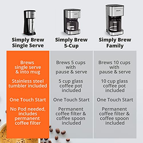 KRUPS Simply Brew to Go Single Serve Drip Coffee Maker with Travel Tumbler Included, 12 fluid ounces, Silver and Black