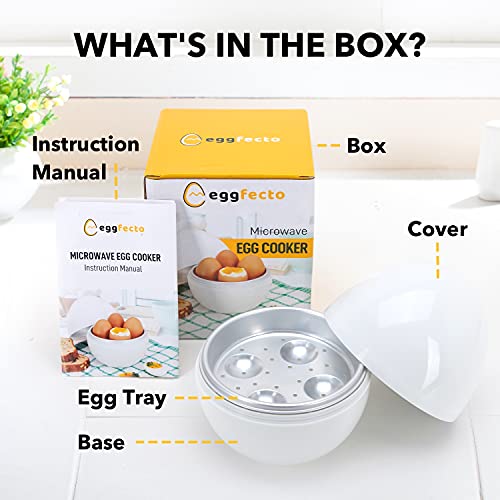 EggFecto Egg Cooker for Microwave - 4 Egg Capacity Microwave Egg Cooker for Hard Boiled Eggs | Food-Grade Soft, Medium and Hard Boiled Egg Cooker | Easy to Use Rapid Egg Boiler for Hard Boiled Eggs