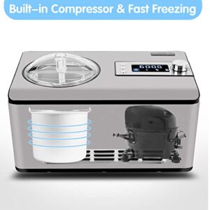 KUMIO Ice Cream Maker with Compressor, No Pre-Freezing, 2 Quart Stainless Steel Ice Cream Maker Machine with LCD Display, Timer, 2 in 1 Ice Cream Yogurt Machine, Electric Fruit Yogurt Machine, 180W