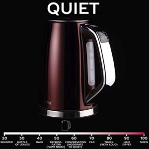 Max Electric Kettle Temperature Control Stainless Steel 1.7 L Tea Kettle, BPA-Free Hot Water Boiler Cordless with LED Light, Auto Shut-Off, Boil-Dry Protection, Keep Warm, 1500W Fast Boiling, Tea pot, Tea kettle, MX-EK01S02