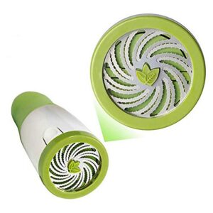 Drhob 1 pc Herb Mill Chopper Cutter Mince Stainless Steel Blades Safely New ( Color: White & Green)