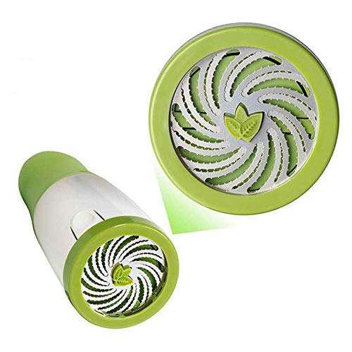 Drhob 1 pc Herb Mill Chopper Cutter Mince Stainless Steel Blades Safely New ( Color: White & Green)