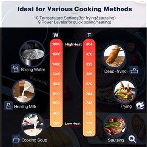 Sunmaki Portable Induction Cooktop,1800W Induction Cooker with LCD Sensor Touch, Induction Cooktop Burner Child Safety Lock & 4h Timer, 9 Power 10 Temperature Setting for cooking