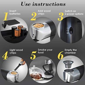 Smoking Gun Wood Smoke Infuser - Premium Kit, 14 PCS, Smoker Machine with Accessories and Wood Chips - Cold Smoke for Food and Drinks - Gift for Man