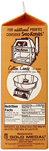 PerfectwarePWFlavacol2CT Flavacol Popcorn Season Salt - 35oz - Pack of 2 Cartons & Winware Stainless Steel Dredges 10-Ounce with Handle