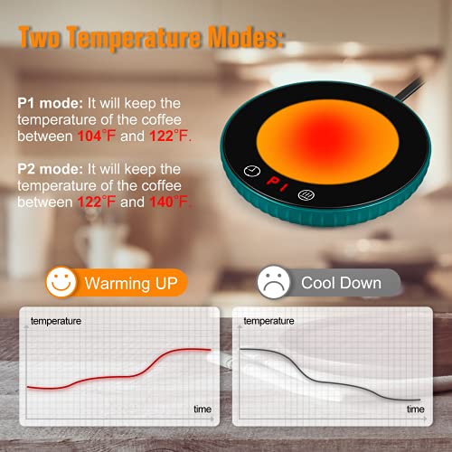 JulyPanny 8H Auto Shut Off 1-12H Timer Candle Warmer Coffee Mug Warmer, Cup Warmer for Desk with 2 Temperature Control Settings 122/140℉ Candle Warmer Plate Heating Coffee Tea Candle