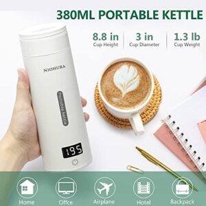 Portable Electric Kettle Small Mini Coffee Tea Kettle, Personal Fast Water Boiler with 4 Variable Presets Temperature, 304 Stainless Steel with Auto Shut-Off & Boil Dry Protection, BPA Free (White)