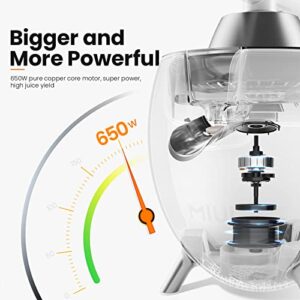 MIUI Citrus Juicer - Electric Orange Juice Squeezer 650W Powerful Motor-Stainless Steel Cup Body Easy to Clean, Juicer Machine Maker for Lemon Grapefruits (White)