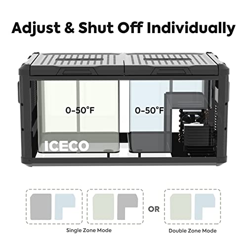ICECO VL75 ProD Portable Refrigerator, Multi-directional Lid, Dual USB & DC 12/24V, AC 110-240V, 75L Dual Zone Steel Compact Refrigerator Powered by SECOP, 0℉ to 50℉, Home & Car Use [Upgrade, 79 Quarts]