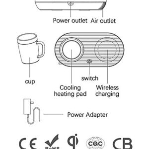 Coffee Mug Warmer, MINXUE Drink Cooler with Wireless Charger for Home Office Desk Use,Warming, Cooling and Charging All in 1