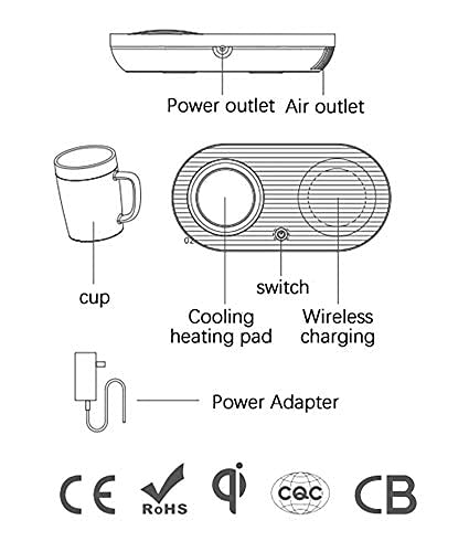 Coffee Mug Warmer, MINXUE Drink Cooler with Wireless Charger for Home Office Desk Use,Warming, Cooling and Charging All in 1