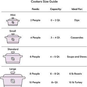 Bene Casa - 2.6 Qt. Microwave Pressure Cooker - Non-stick Surface and Locking Lid - Cooks Up to 12 Cups of Cooked Rice (6 Cups Uncooked)