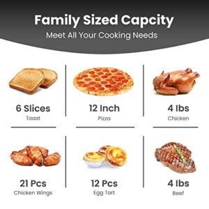 COMFEE' Toaster Oven Air Fryer FLASHWAVE™ Rapid-Heat Technology, Convection Oven Countertop with Bake Broil Roast, 6 Slices Large Capacity Fits 12’’ Pizza 24QT, 4 Accessories 1750W Stainless Steel