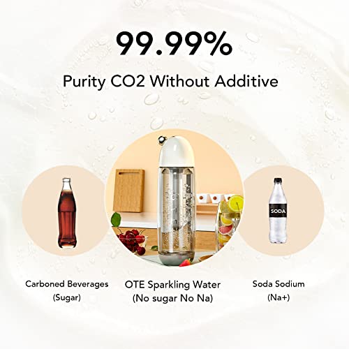 OTE Sparkling Water Maker - Portable Soda Maker Machine for Home, 450ml Compact Size with 20 Mini Cylinders included, Seltzer Water Maker No Electricity, Double Layer PET Bottle, BPA Free, Double Pressure Relief Valves, Black