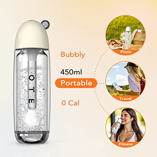 OTE Sparkling Water Maker - Portable Soda Maker Machine for Home, 450ml Compact Size with 20 Mini Cylinders included, Seltzer Water Maker No Electricity, Double Layer PET Bottle, BPA Free, Double Pressure Relief Valves, Black