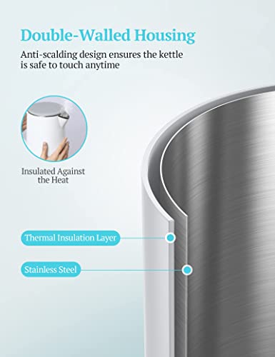 Electric Kettle, Double Wall 100% Stainless Steel Cool Touch Tea Kettle with 1500W Fast Boiling Heater, Auto Shut-Off & Boil Dry Protection, BPA-Free, White