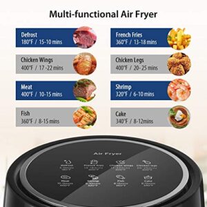 COMFEE' 3.7QT Electric Air Fryer & Oilless Cooker with 8 Menus and Timer & Temperature Control, Nonstick Fry Basket with Stainless Steel Finish, Auto Shut-off, 1400W, BPA & PFOA Free