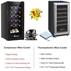 Winado 18 Bottle Compressor Wine Cooler Refrigerator w/Adjustable Temperature, Freestanding Compact Mini Wine Fridge with Digital Control & Removable Shelves