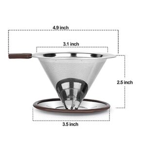 Pour Over Coffee Dripper , RealPero Coffee Filter Stainless Steel Paperless and Reusable , Professional Drip Brew Coffee Cone Strainer , Update Double Micro Mesh Filter with Cup Stand ,1-2 Cup