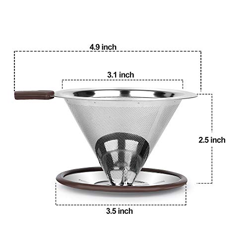 Pour Over Coffee Dripper , RealPero Coffee Filter Stainless Steel Paperless and Reusable , Professional Drip Brew Coffee Cone Strainer , Update Double Micro Mesh Filter with Cup Stand ,1-2 Cup