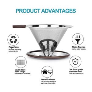 Pour Over Coffee Dripper , RealPero Coffee Filter Stainless Steel Paperless and Reusable , Professional Drip Brew Coffee Cone Strainer , Update Double Micro Mesh Filter with Cup Stand ,1-2 Cup