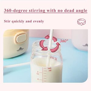 WAN-WAN Formula Mixer - Milk Powder Blender Stirrer - Handheld Mini Electric Mixer - Drink Mixer - Suitable for use above 4fl.oz