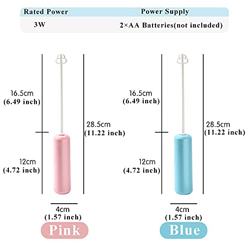 WAN-WAN Formula Mixer - Milk Powder Blender Stirrer - Handheld Mini Electric Mixer - Drink Mixer - Suitable for use above 4fl.oz