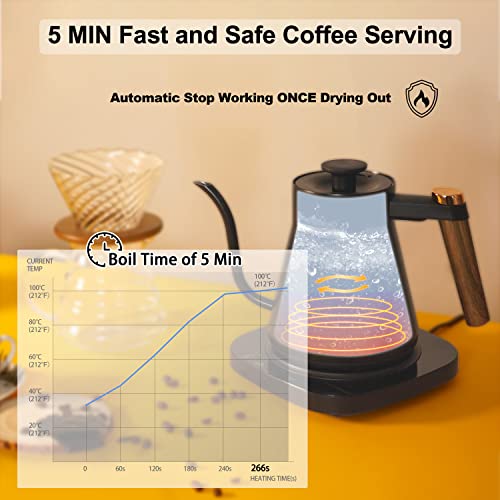 MOOSUM Electric Gooseneck Kettle Temperature Control 0.8L, Water Boils in 5 Minutes, Keep Warm for 12 Hours, Strix Thermostat System, Coffee and Tea Enjoyment Time, Gifts for Friend, Lover, Electric Water Kettle & Tea Kettle